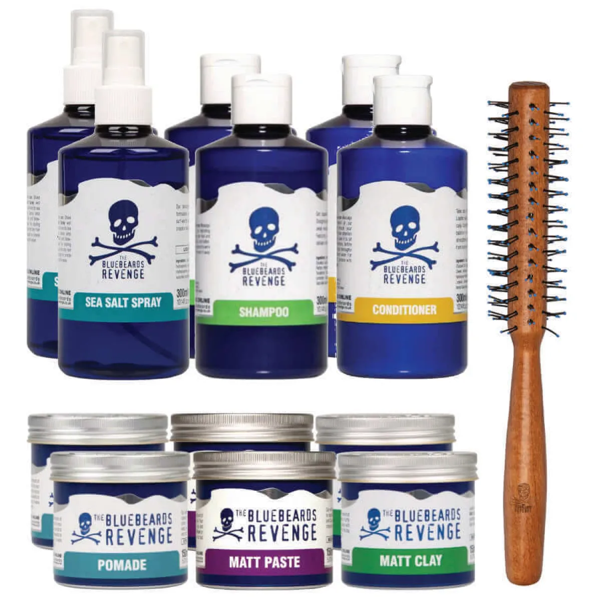 The Bluebeards Revenge - Starter Pack Stylizacja - Pakiet startowy do Stylizacji
